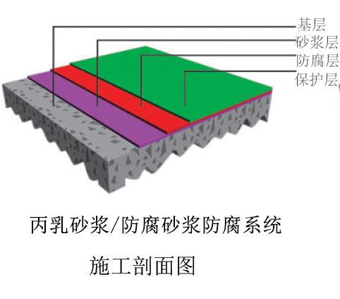 地坪材料-说明书2.jpg