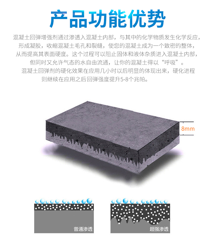 ❖混凝土表面增强剂，能提强度吗？