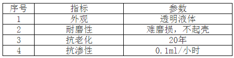 性能.png