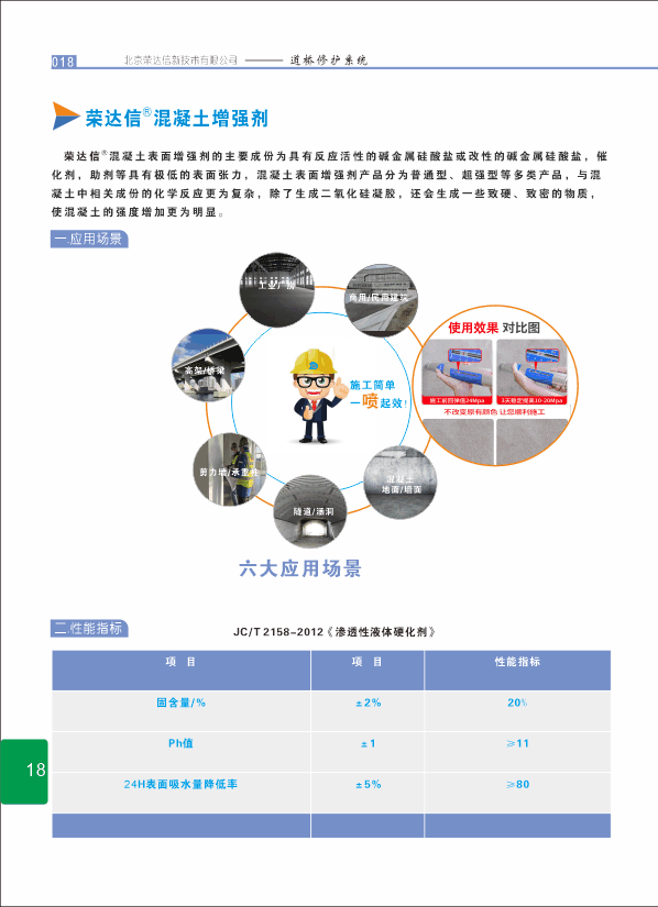 混凝土增强剂.png