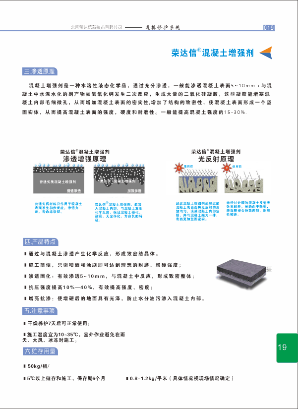 混凝土增强剂2.png