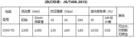套筒灌浆料.jpg
