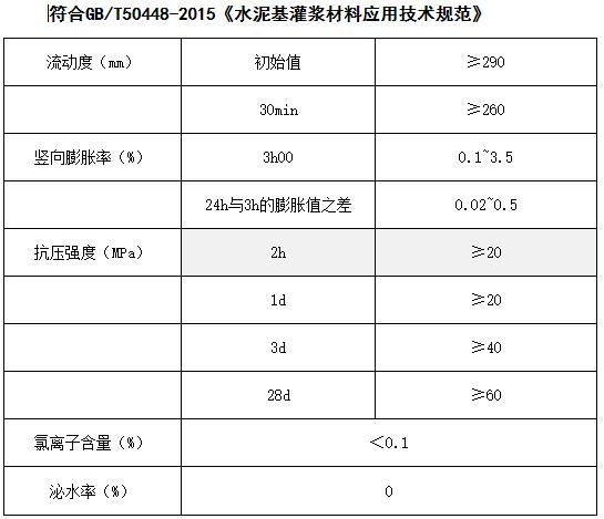 灌浆料02.jpg