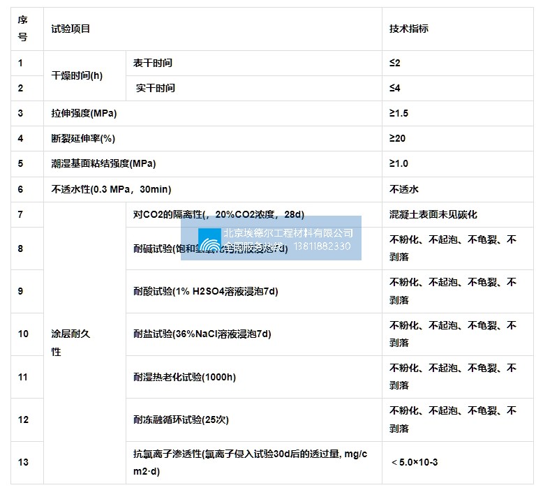 微信截图_20231030151906.png