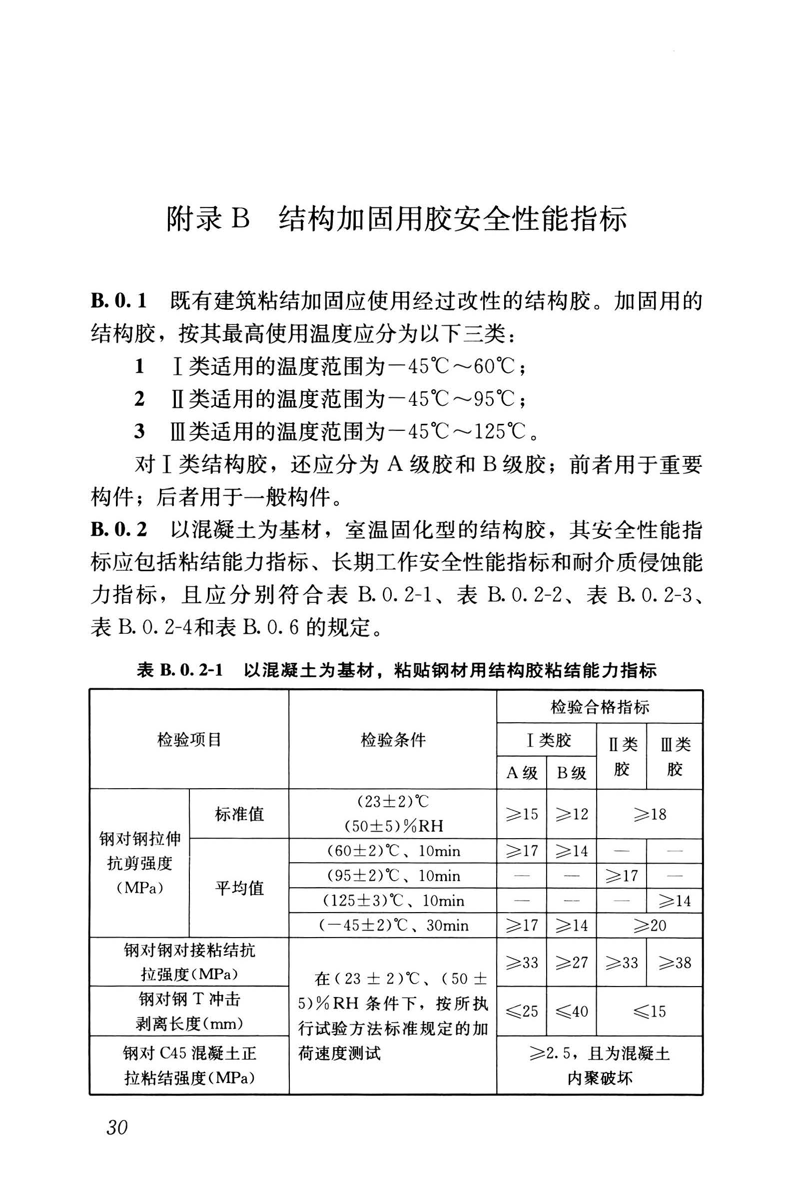 GB 55021-2021《既有建筑鉴定与加固通用规范》(徐)_页面_38.jpg